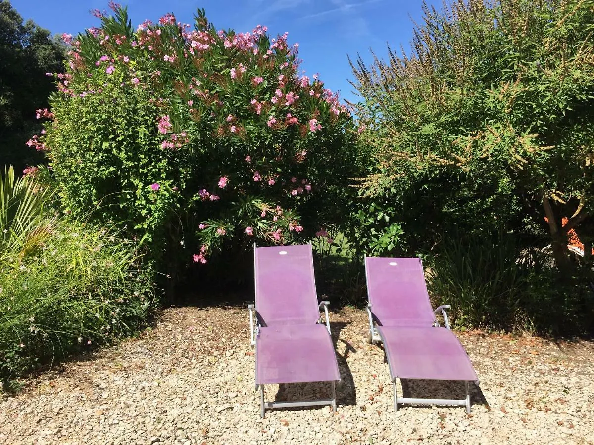 Les Bastidons D'Angele Villa Carpentras Vakantiehuis
